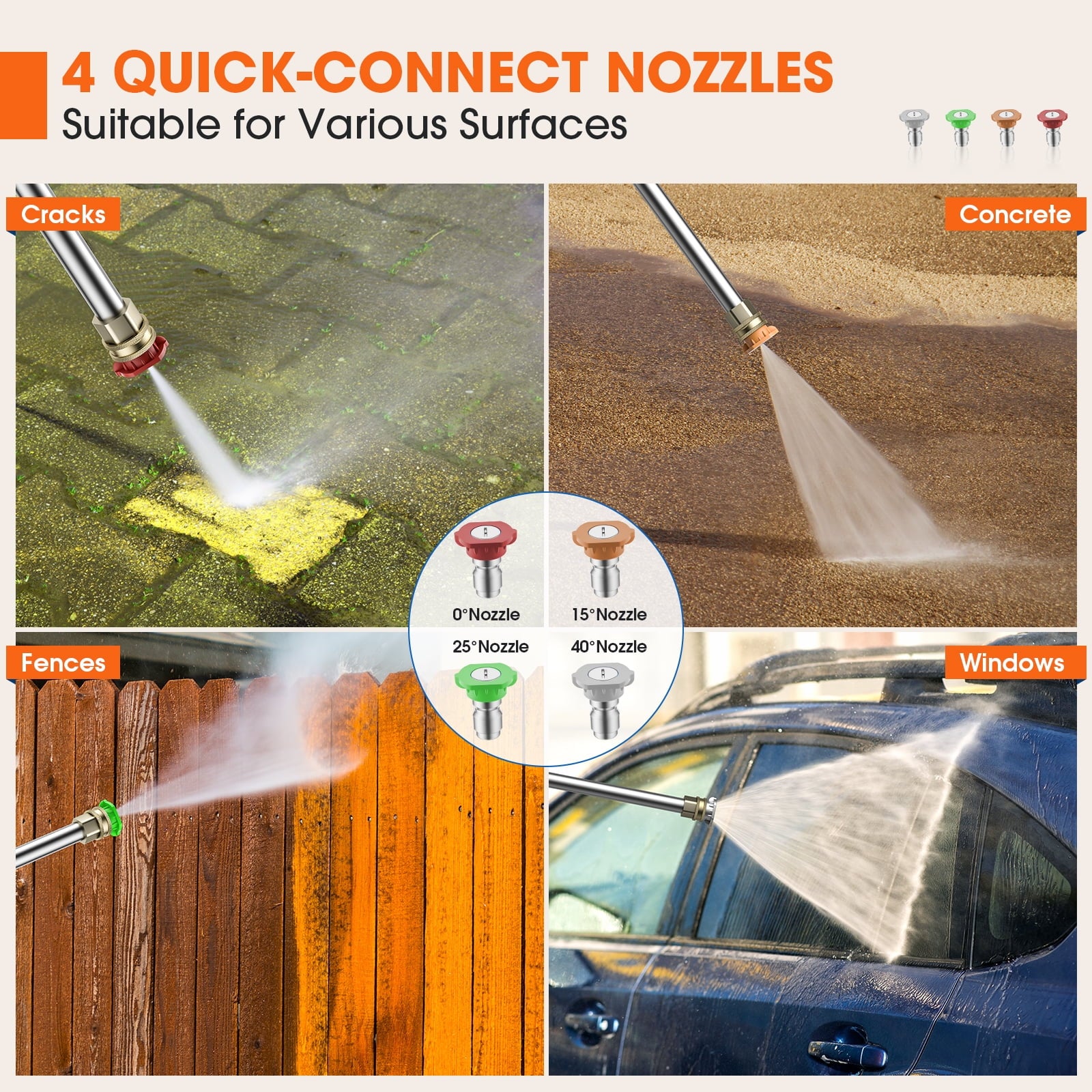 Biotree 5000 PSI Electric Pressure Washer 3.2 GPM Power Washer with Adjustable Pressure Control Panel ,Foam Cannon, 4 Spray Nozzles for Car Driveway Patio Home Cleaning, Orange