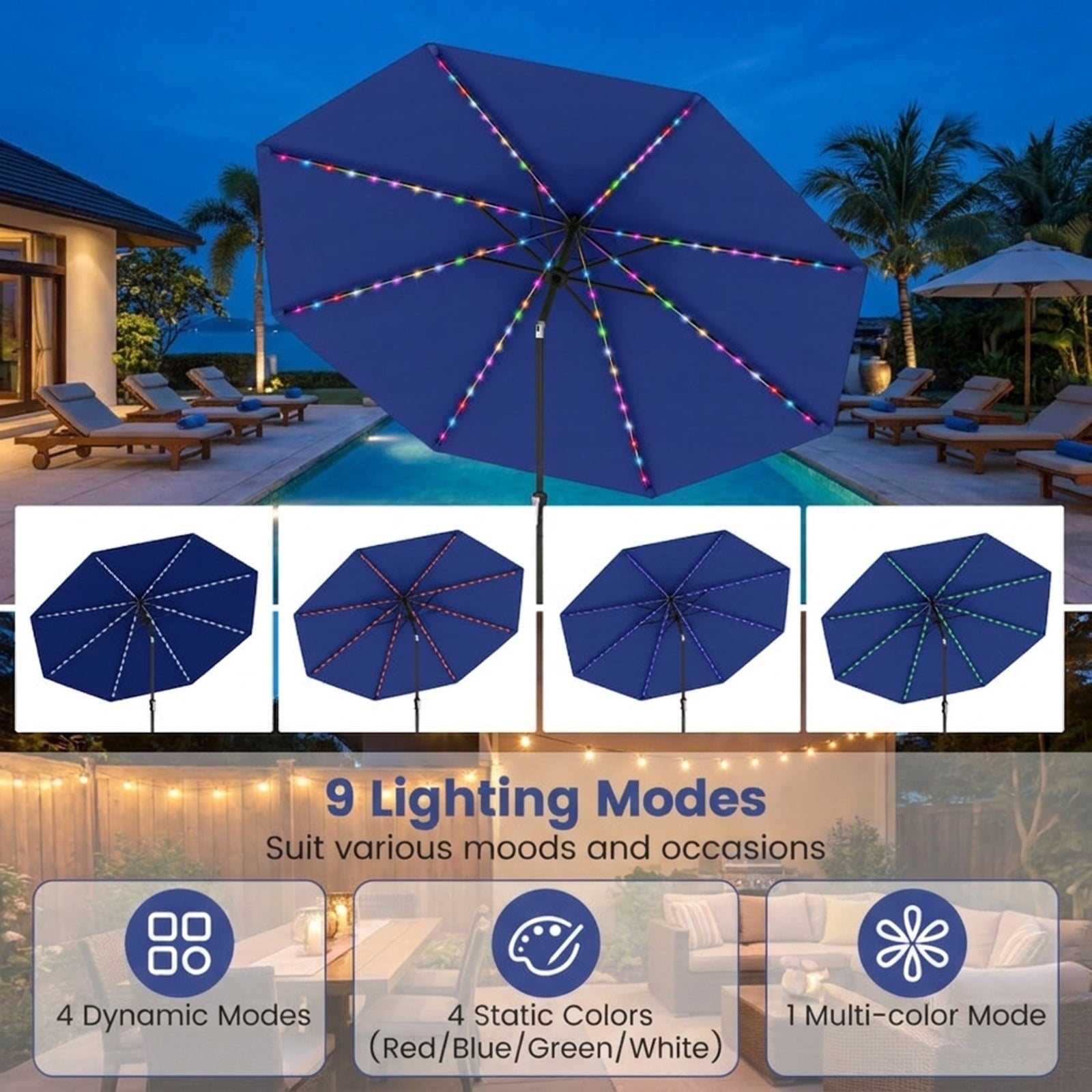 Biotree 10 ft Market Patio Umbrella with Crank and Tilt, 8 Sturdy Ribs, Vented Canopy - Navy Blue for Backyard