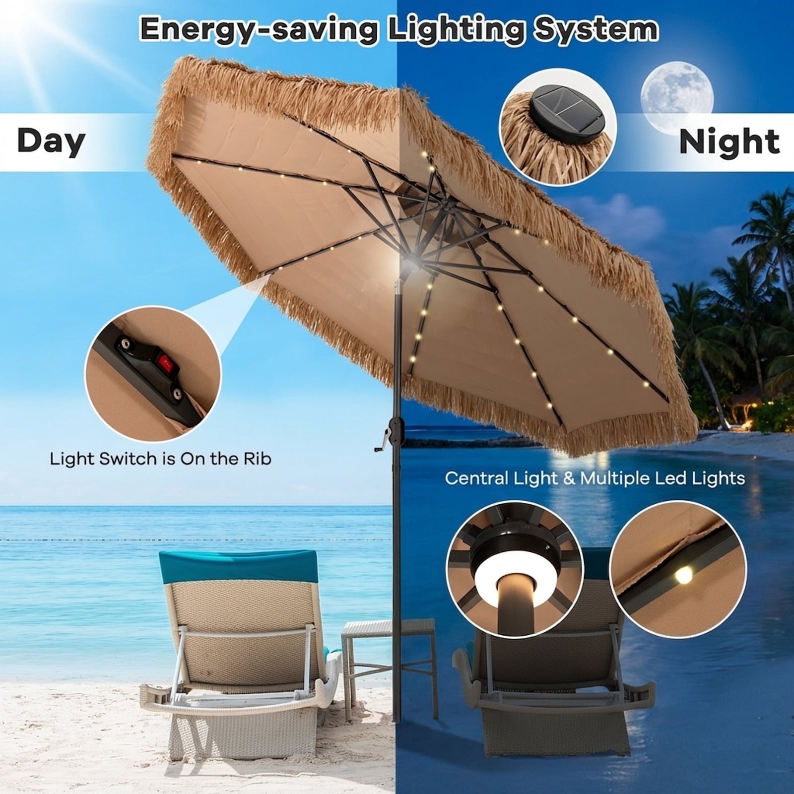 Biotree 10 Feet Hawaiian Style Solar Lighted Thatched Tiki Patio Umbrella Outdoor Backyard Deck Garden