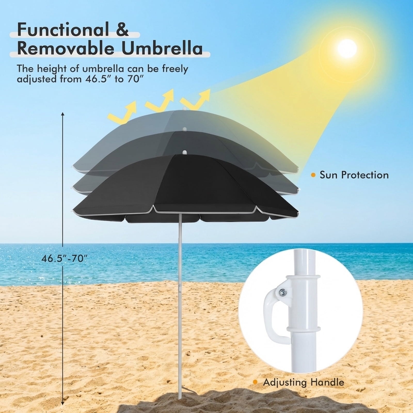 Biotree Double Camping Chair with Removable Umbrella Portable Folding Loveseat with Cooler Bag and Cup Holders for Beach Picnic, Black