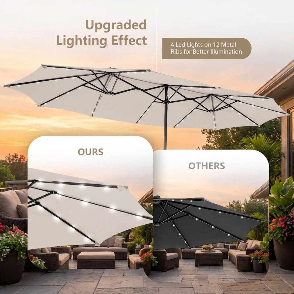 Biotree 15 Feet Double-Sided Patio Umbrella with 48 LED Lights-Beige Outdoor Backyard Deck Garden Pool