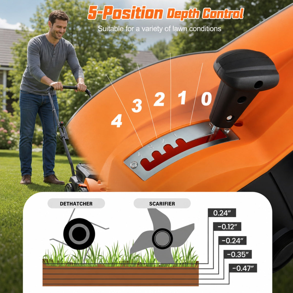 Biotree 16" 15 Amp Electric Lawn Dethatcher, 2-in-1 Corded Lawn Scarifier - Electric Lawn Rake with 6L Collection Bag, 4-Position Height Adjustment for Lawn Renovation Grass Care Orange