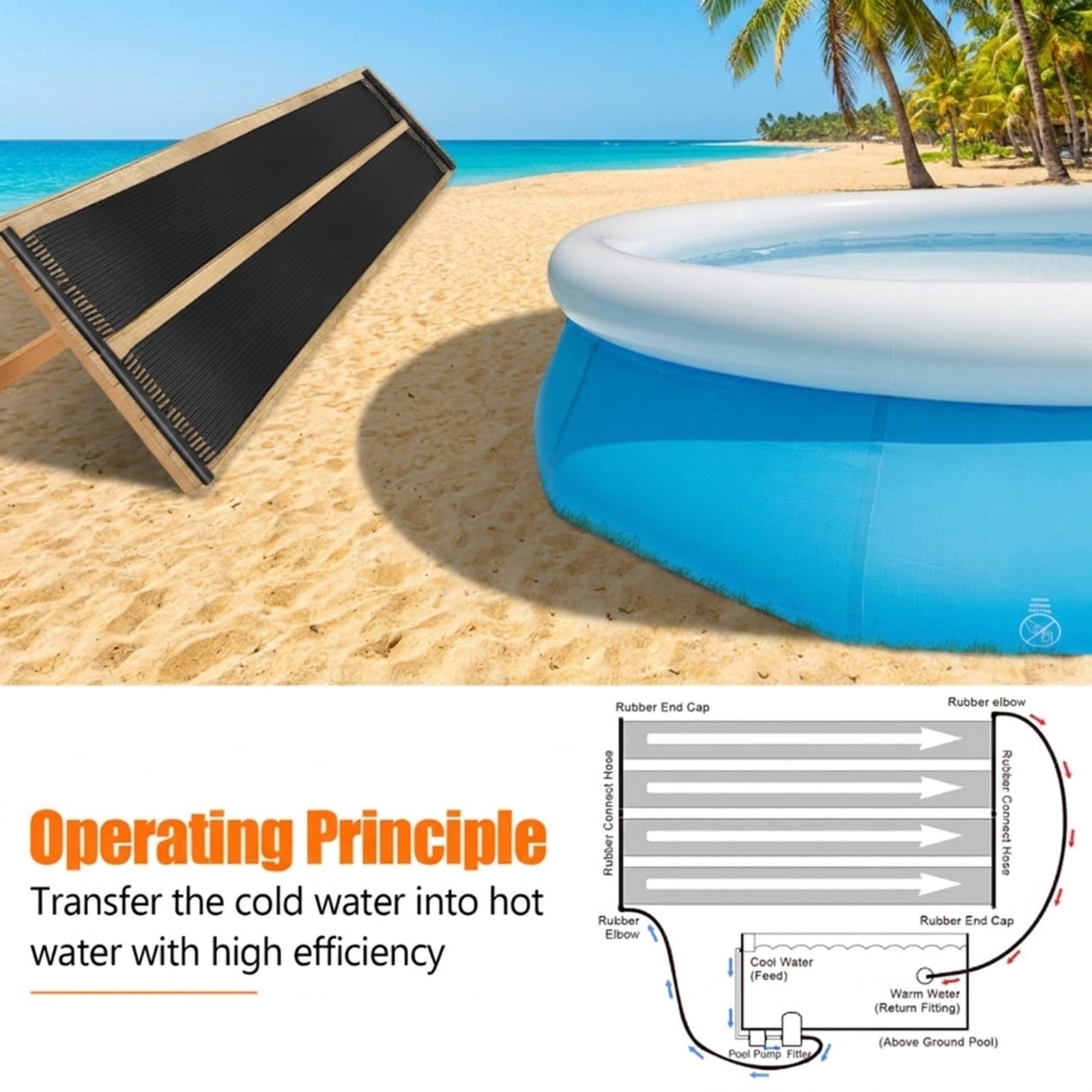 Biotree 2 Pieces 10/16.4/20 Feet Weatherproof Solar Swimming Pool Heating System 10 ft Set for Garden Yard Lawn Watering Outdoor, Black