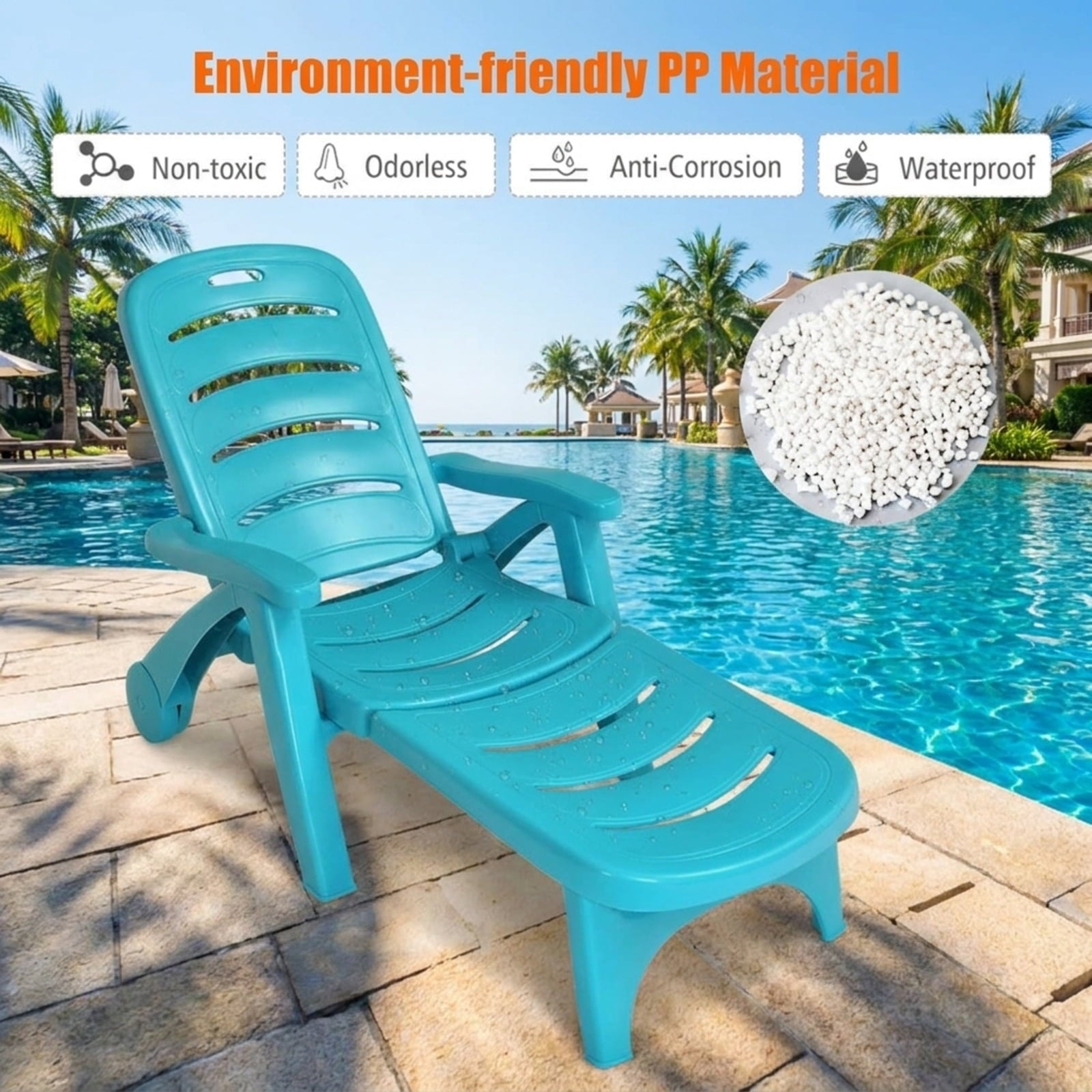 Biotree 5 Position Adjustable Folding Lounger Chaise Chair Stackable Patio Chair for Garden BackyardTurquoise