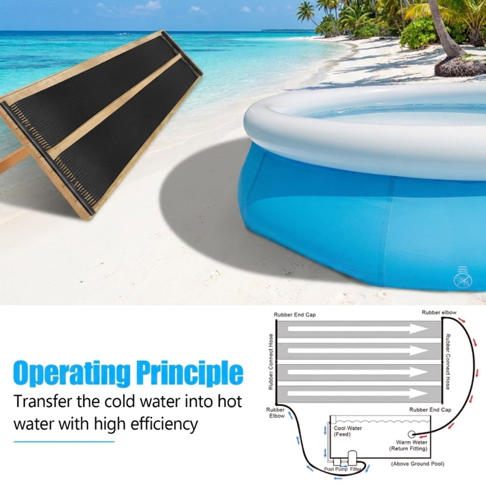 Biotree 2 Pieces 10/16.4/20 Feet Weatherproof Solar Swimming Pool Heating System 20 ft Set for Garden Yard Lawn Watering Outdoor, Black