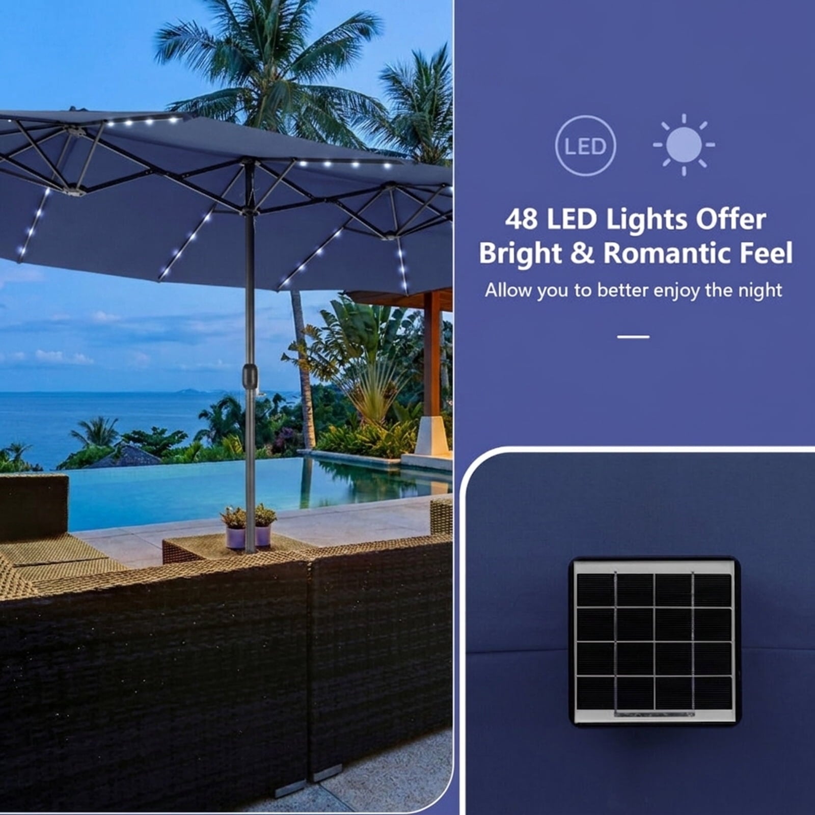 Biotree 15 ft Double-Sided Twin Patio Umbrella Solar LED Lights Outdoor Shade - Blue - UV Protection