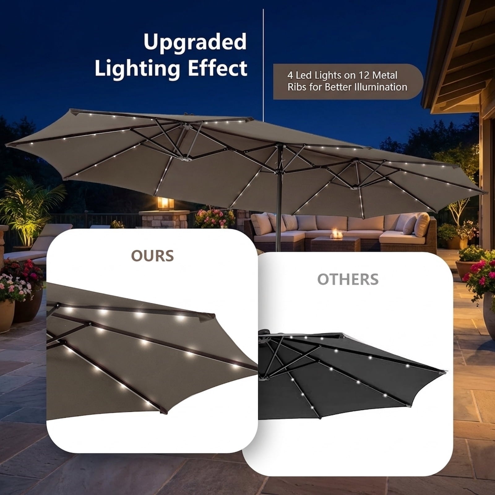 Biotree 15 Feet Double-Sided Patio Umbrella with 48 LED Lights-Brown Outdoor Backyard Deck Garden Pool