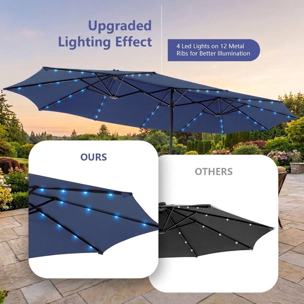Biotree 15 ft Double-Sided Twin Patio Umbrella Solar LED Lights Outdoor Shade - Blue - UV Protection