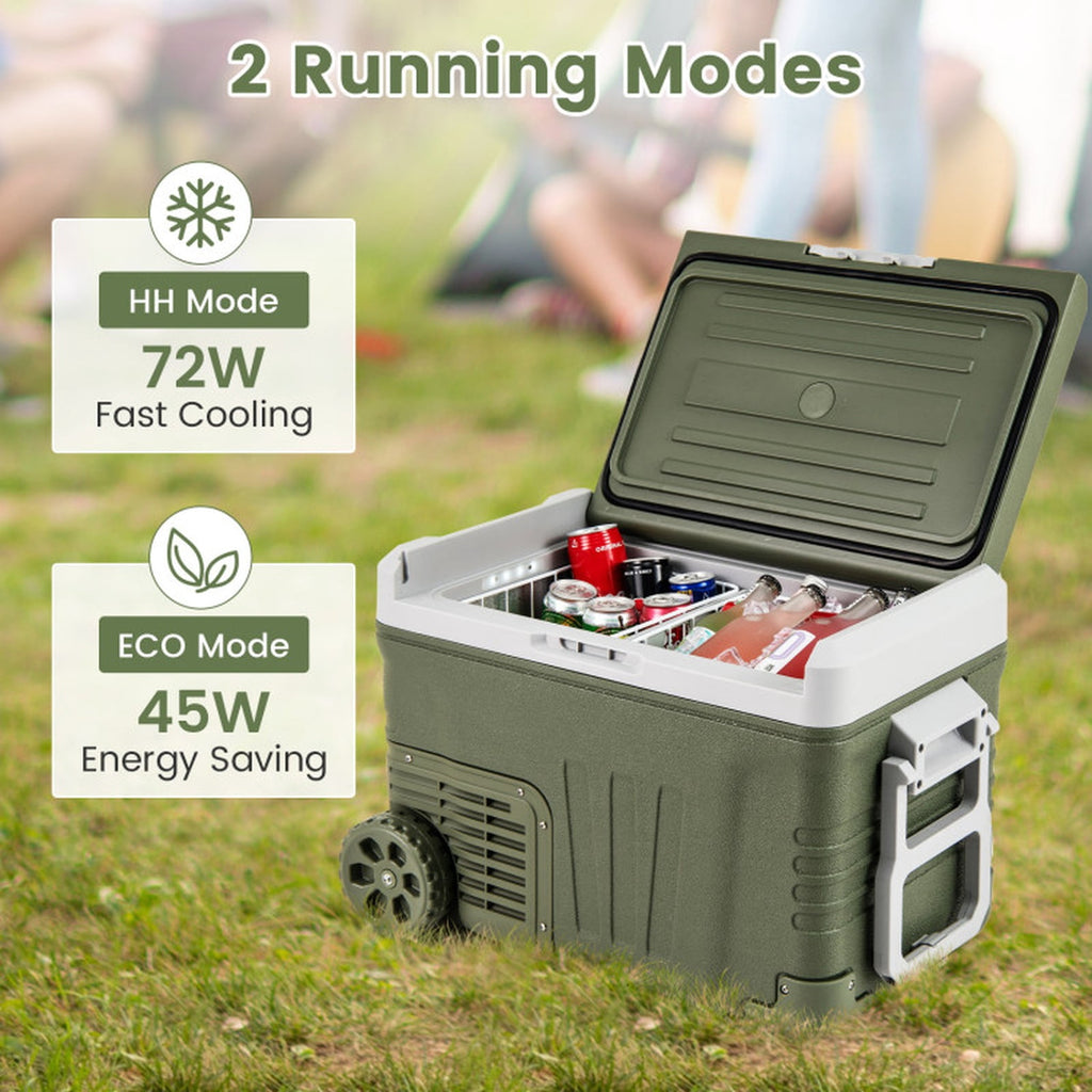 Biotree 12 Volt Car Refrigerator 35 Qt Portable Car Fridge with Adjustable Range, Green