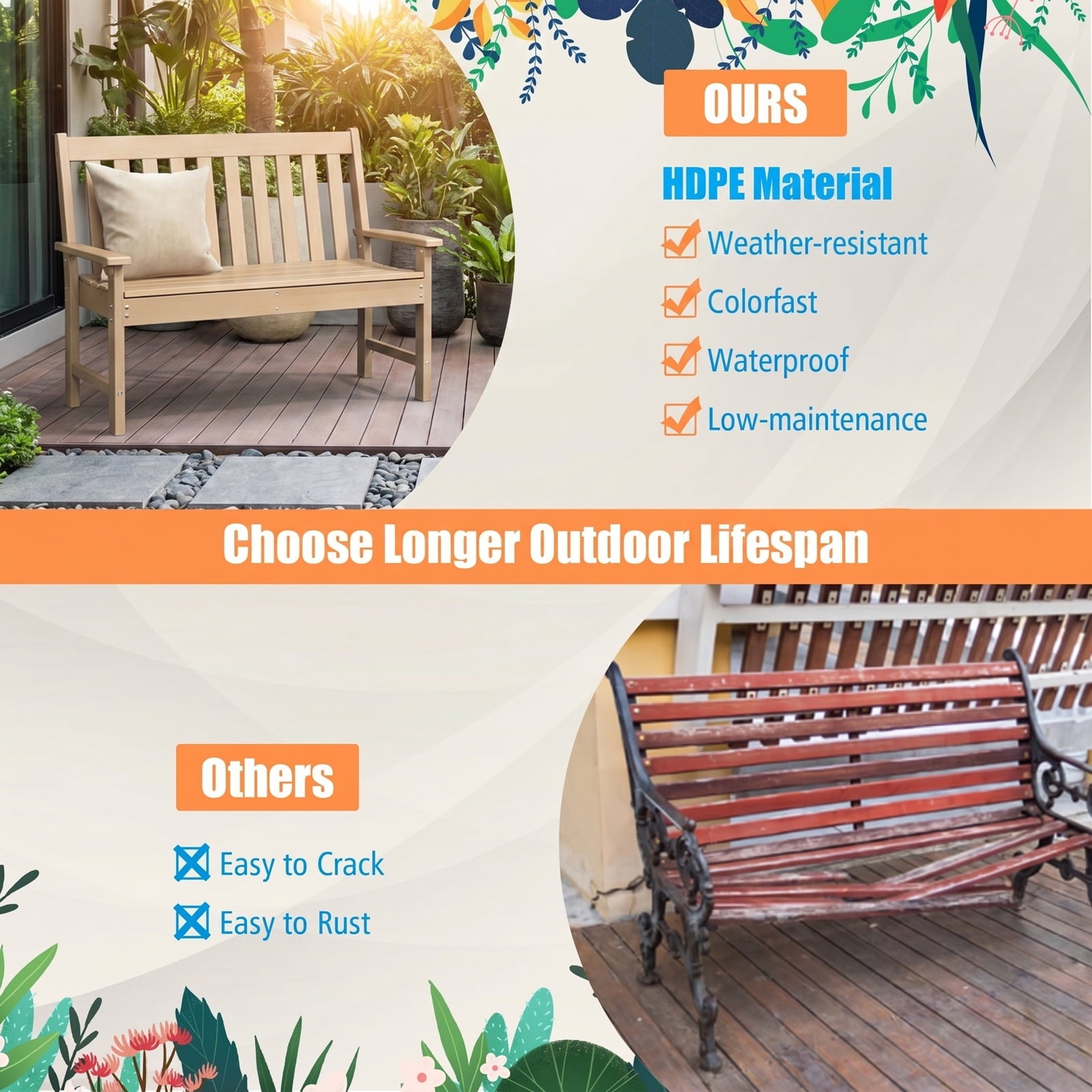 Biotree 52 Inch All-Weather HDPE Outdoor Bench with Backrest and Armrests Stackable Patio Chair for Garden BackyardTeak