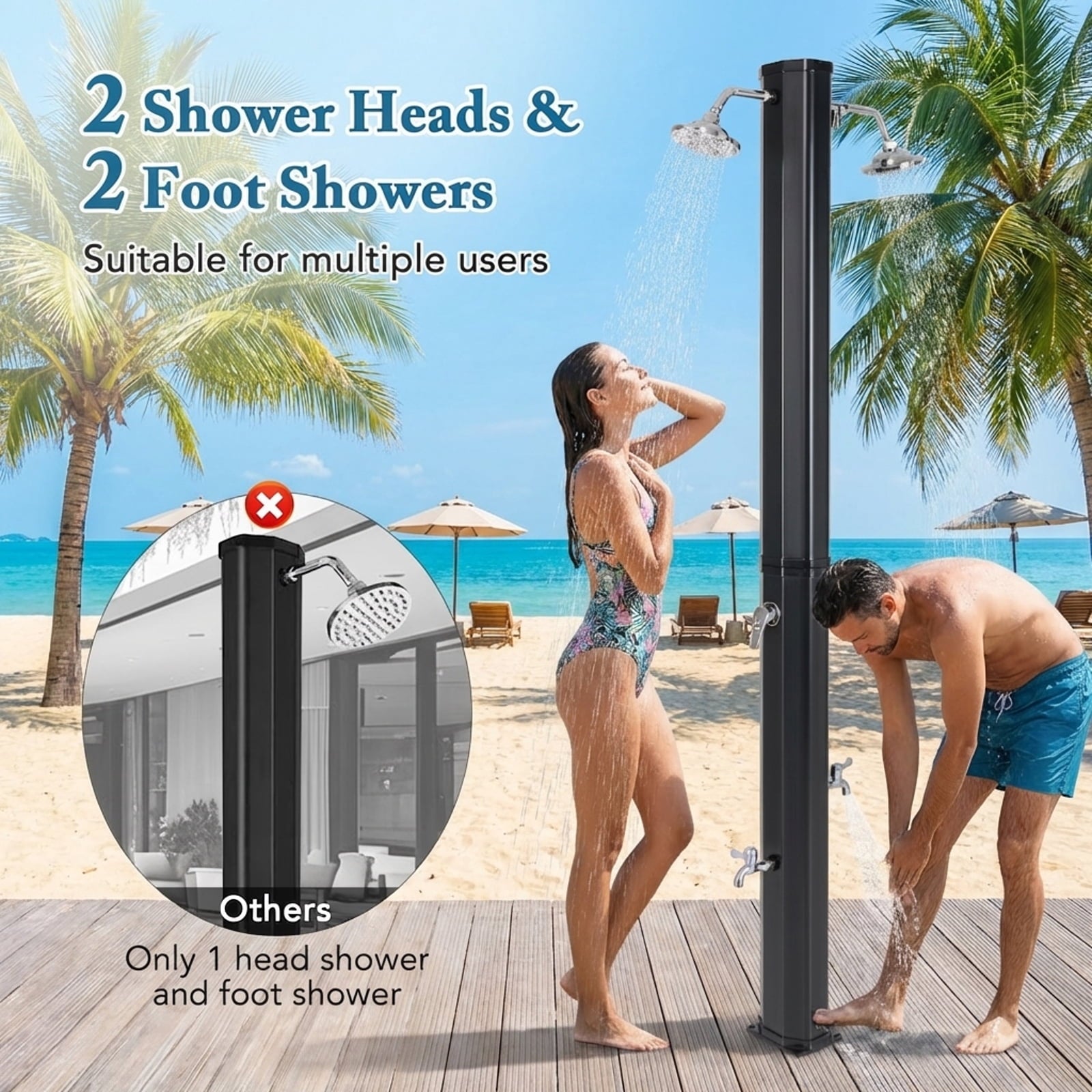 Biotree 9.3 Gallon Solar Heated Outdoor Shower with Dual Shower Heads Portable Camping Shower for Pool Beach Patio, Black