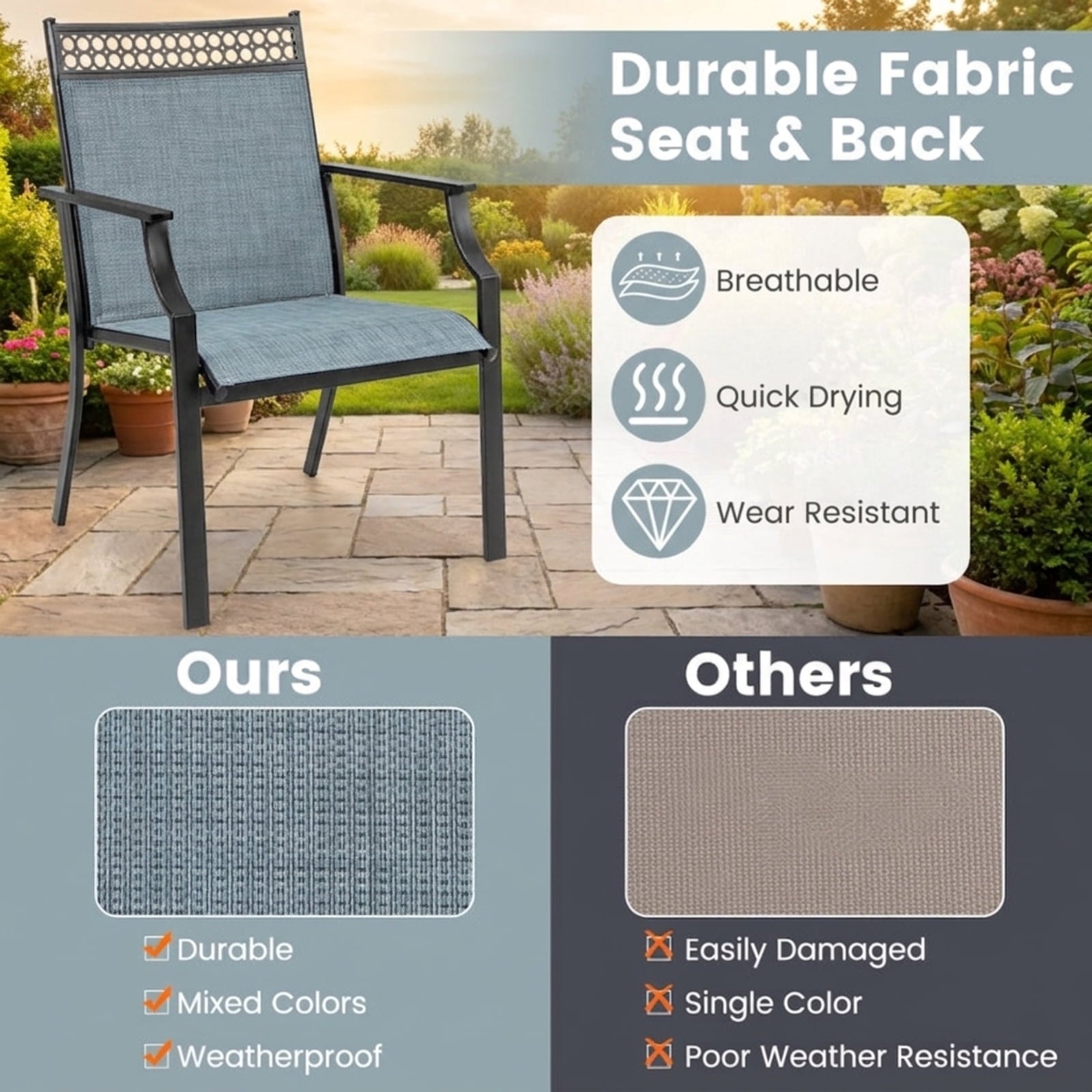 Biotree Patio Chairs Set of 2 with All Weather Breathable Fabric Stackable Patio Chair for Garden BackyardBlue