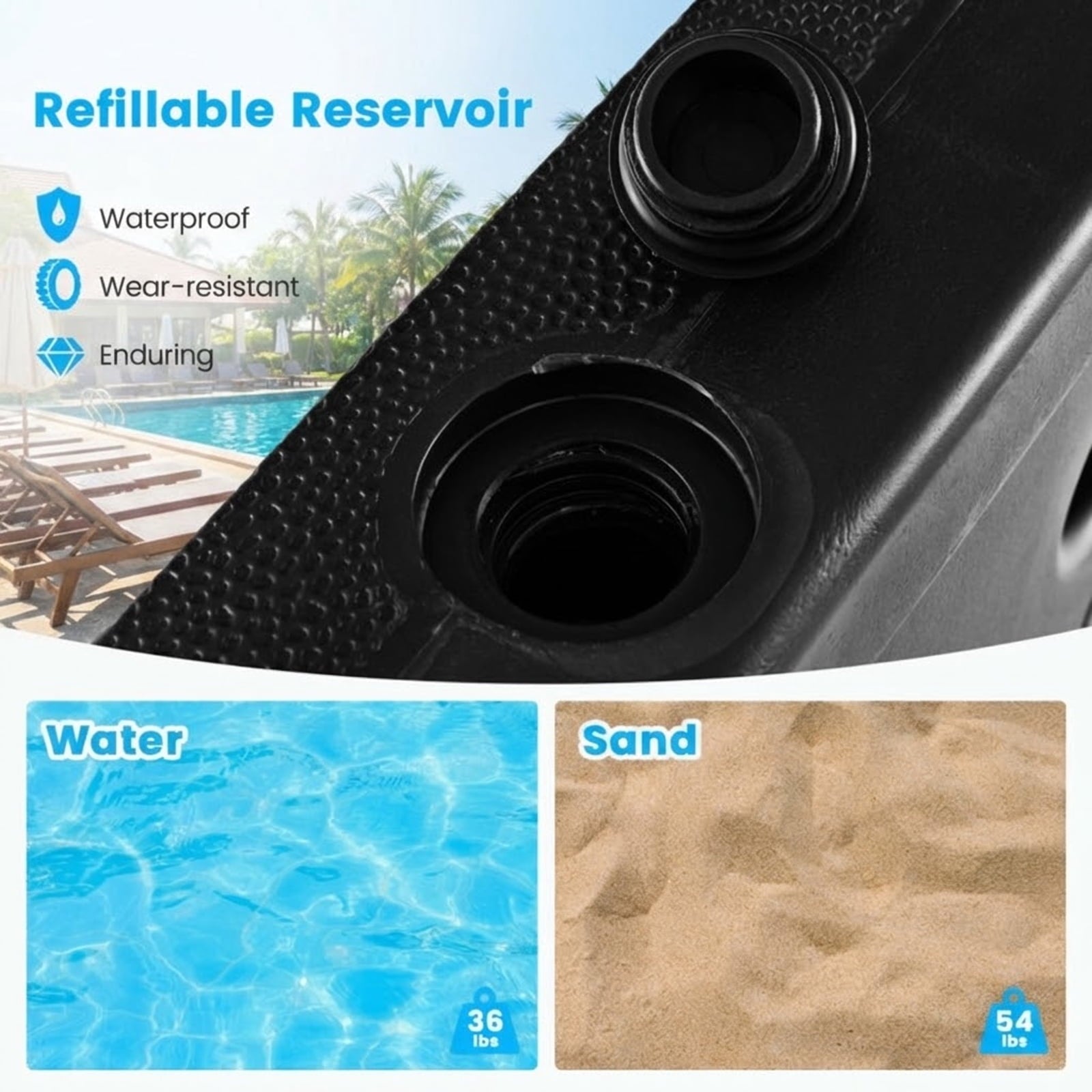 Biotree Fillable Umbrella Base Stand with Lockable Universal Wheels - Heavy Duty Outdoor Patio Stand