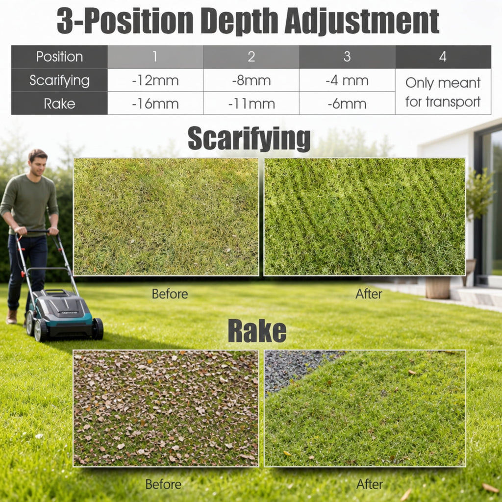 Biotree 13" 12 Amp Electric Lawn Scarifier Dethatcher, Corded Lawn Rake with 3-Position Depth Adjustment, Removable Blades and 40L Collection Bag for Grass Renovation and Yard Care Green