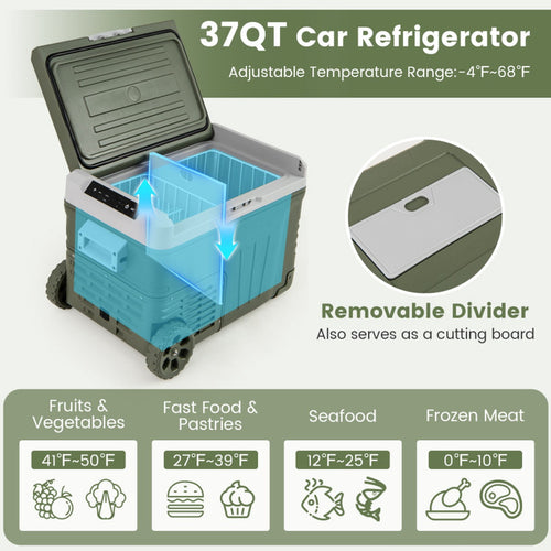 Biotree 12 Volt Car Refrigerator 35 Qt Portable Car Fridge with Adjustable Range, Green