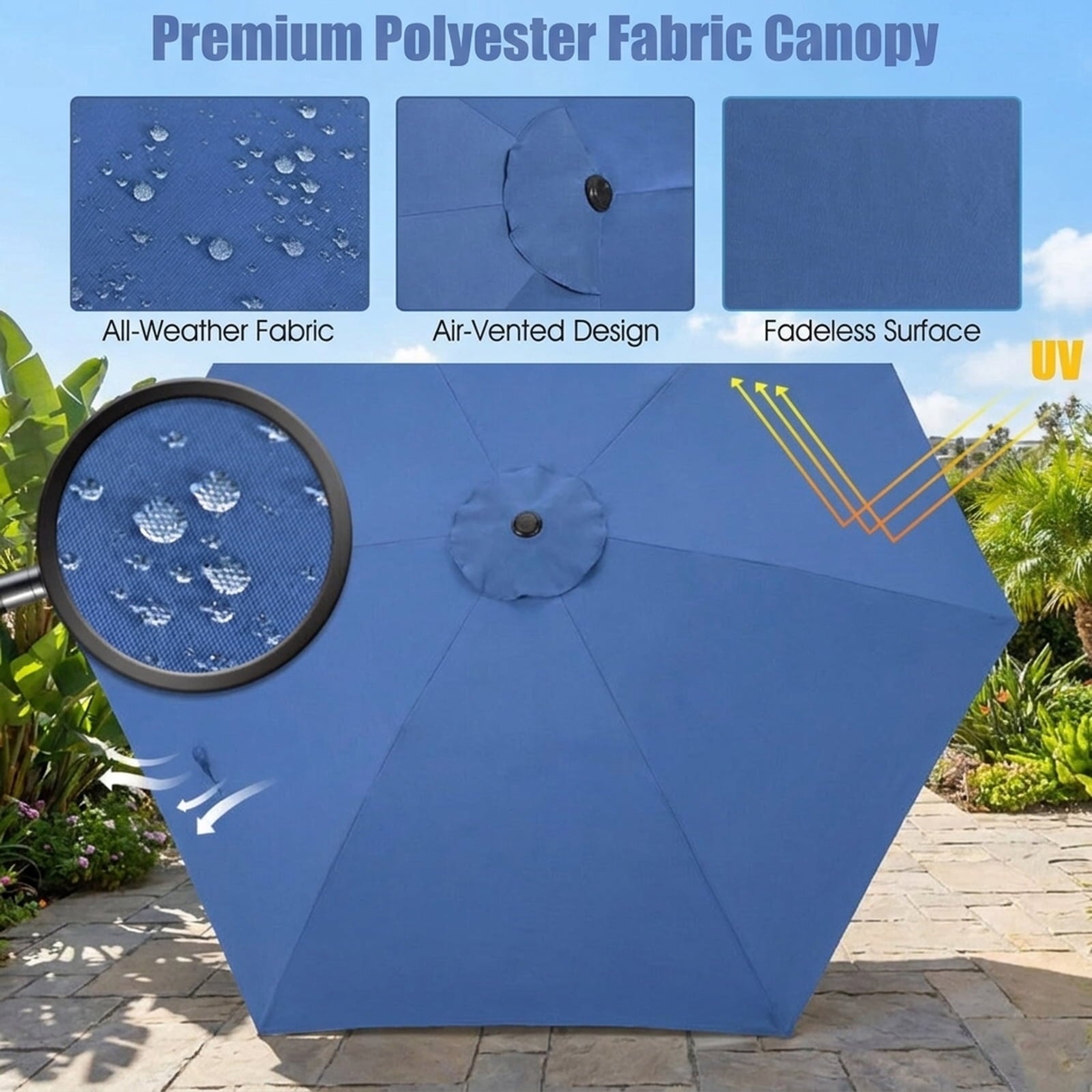Biotree 15 ft Double-Sided Twin Patio Umbrella Crank Tilt Outdoor Shade - Blue - UV Protection with Cross Base