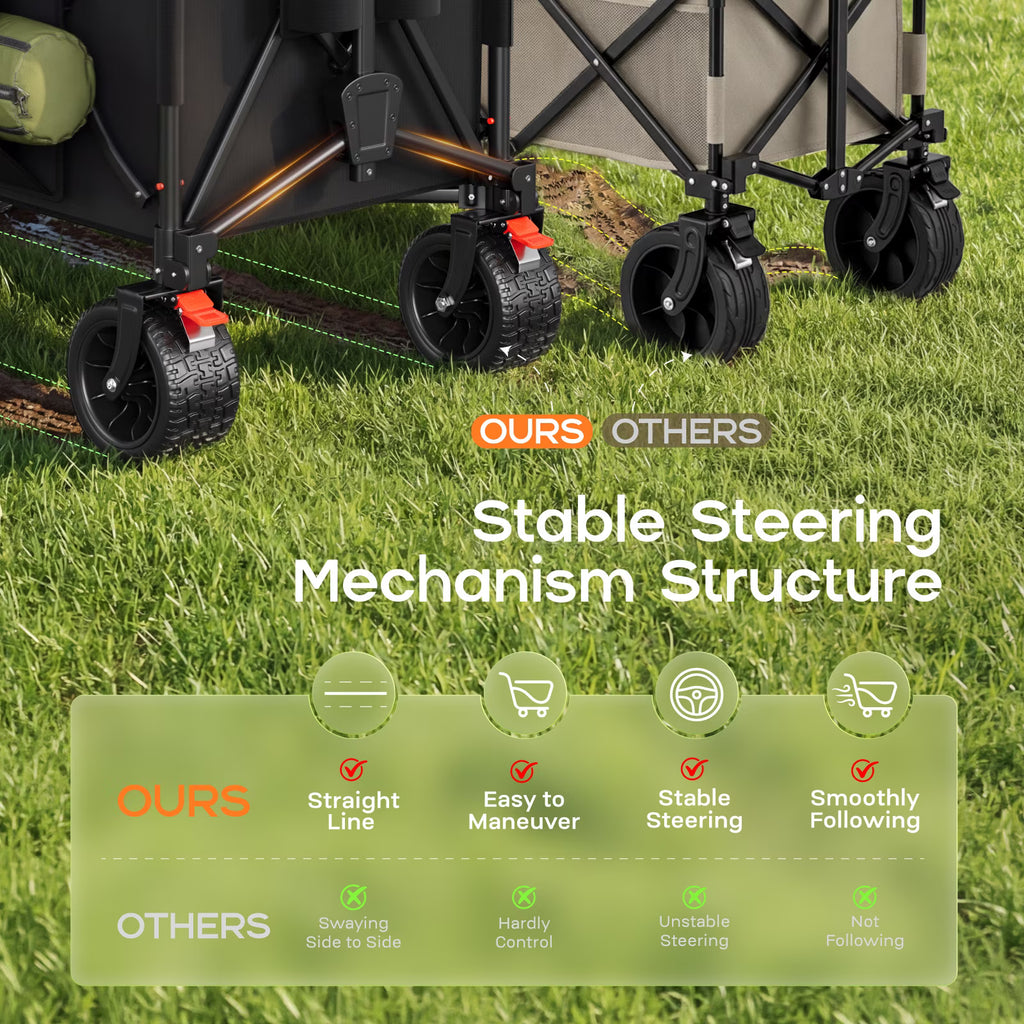 Biotree Collapsible Wagon Cart with Brakes, 300L 600Lbs Heavy Duty Folding Beach Wagon,All Terrain Utility Wagon for Camping Sports Garden Grocery, Black