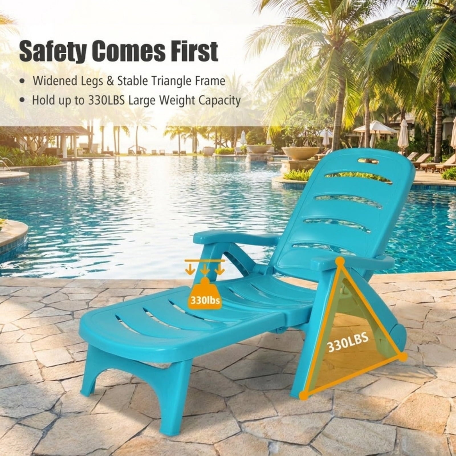 Biotree 5 Position Adjustable Folding Lounger Chaise Chair Stackable Patio Chair for Garden BackyardTurquoise