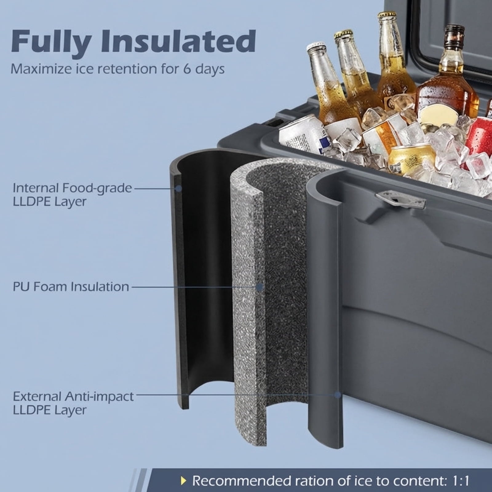 Biotree Folding Ice Bin Cooler Table with Drain Plug for Outdoor Party BBQ and Tailgating, Gray