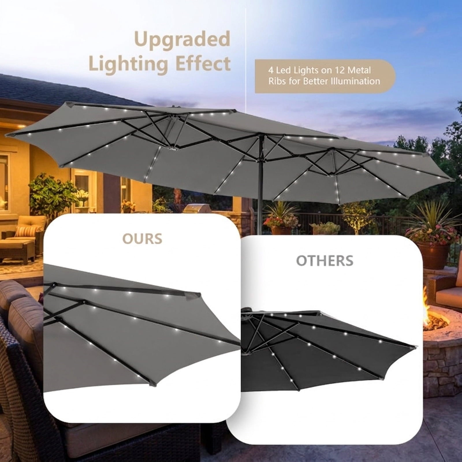 Biotree 15 ft Double-Sided Twin Patio Umbrella 48 LED Lights Outdoor Shade - Gray - UV Protection with Cross Base