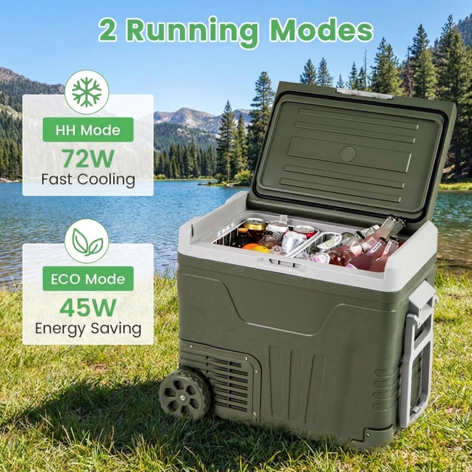 Biotree 12 Volt Car Refrigerator 50 Qt Portable Car Fridge with Adjustable Range, Green