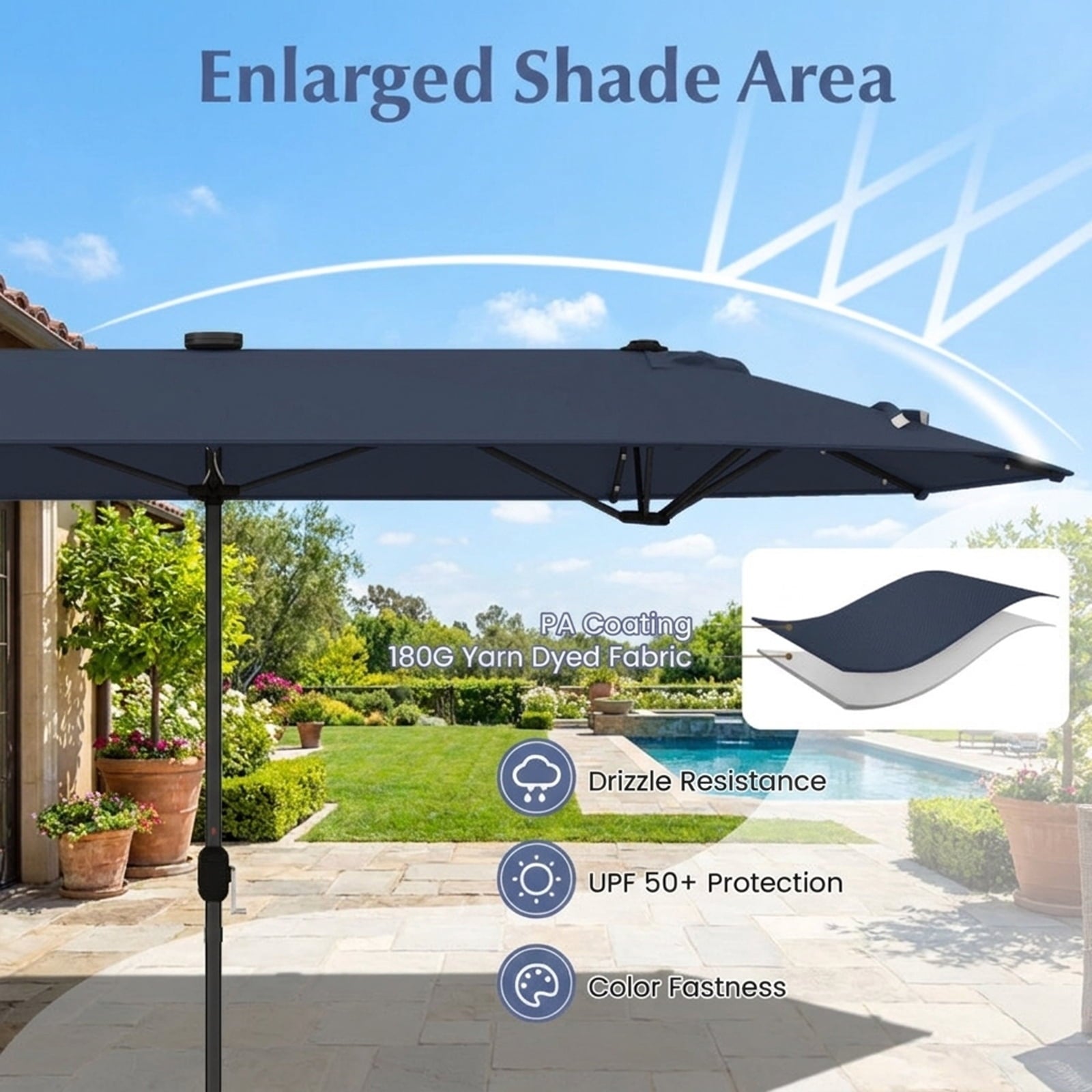 Biotree 13 ft Double-Sided Twin Patio Umbrella Solar Powered Outdoor Shade - Blue - UV Protection with Cross Base