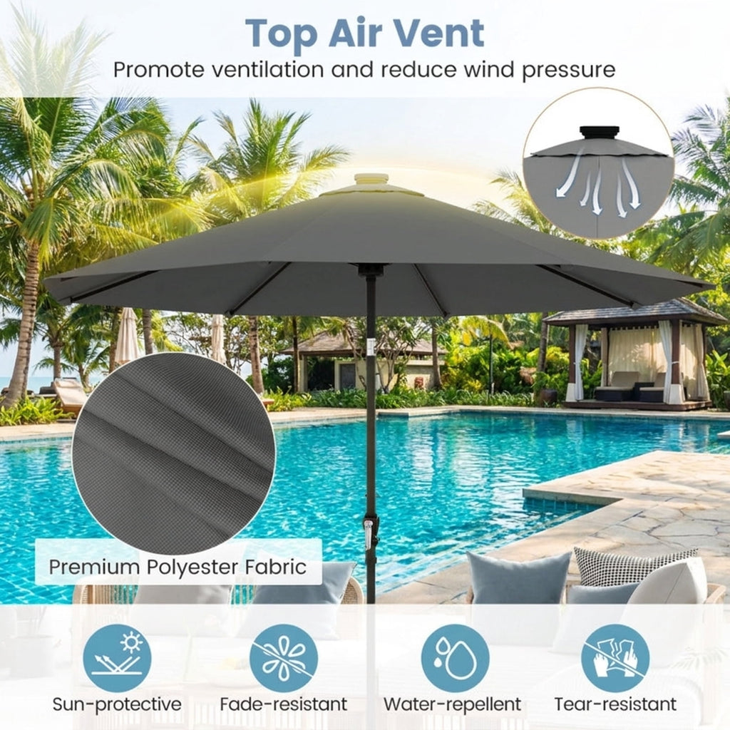 Biotree 10 ft Market Patio Umbrella with Crank and Tilt, 8 Sturdy Ribs, Vented Canopy - Gray for Backyard